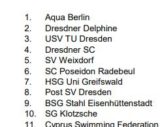 Aqua Berlin siegt beim Plüschtierpokal